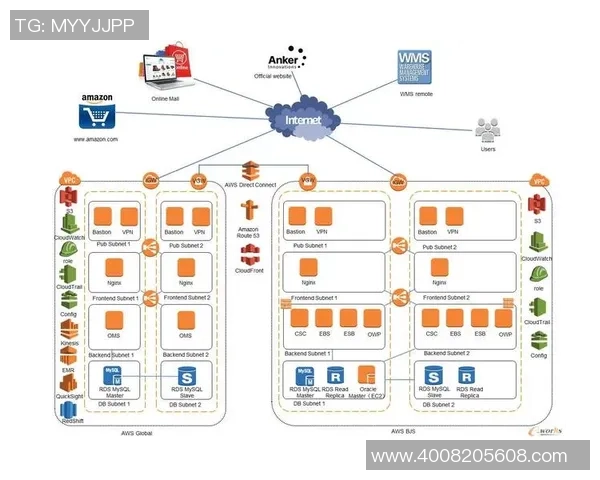豪门国际异构计算平台助力智能时代的高效计算与创新发展