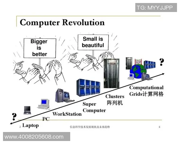 探索彩神Vll资源弹性伸缩技术的应用与未来发展趋势分析